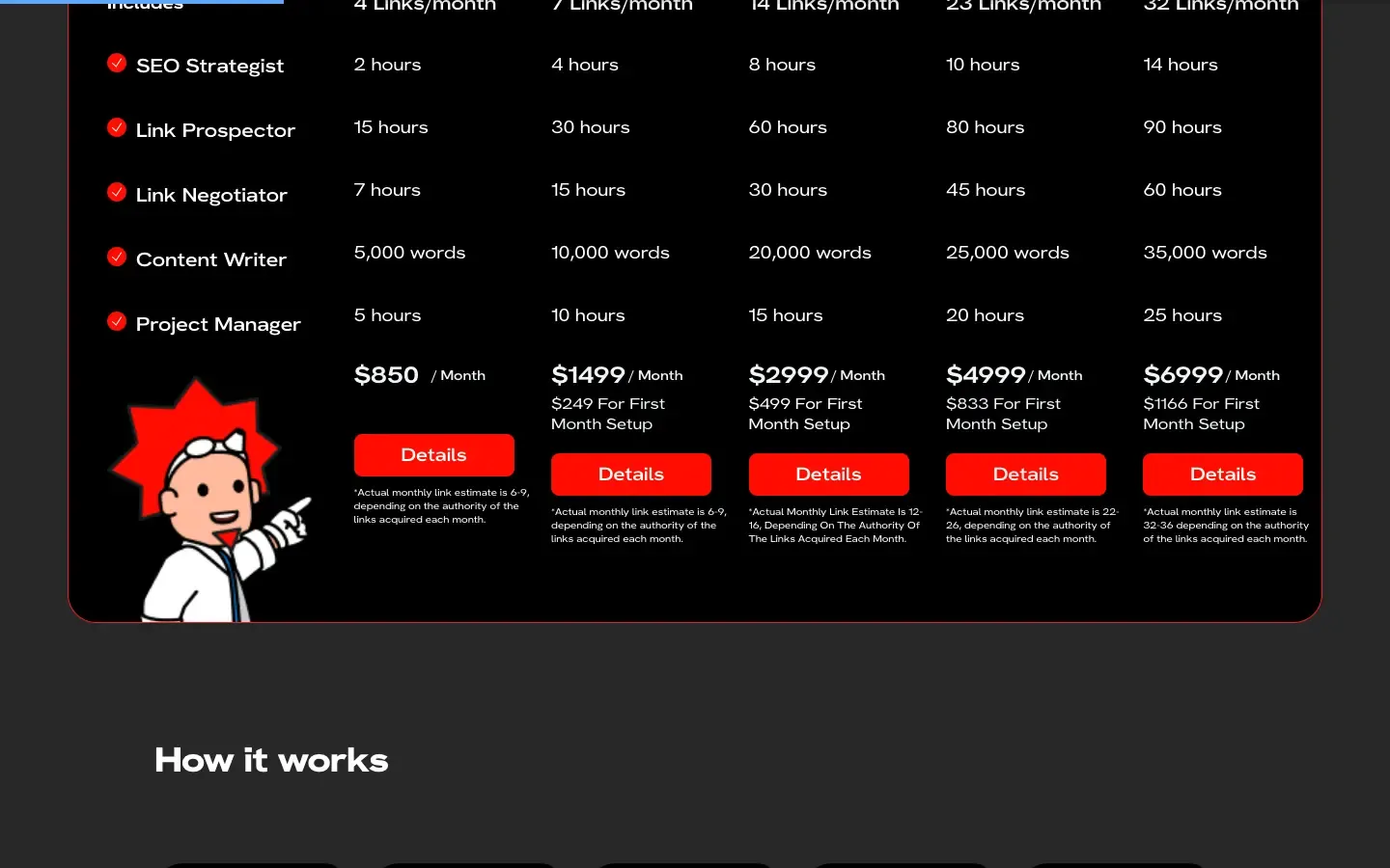 Outreach Labs: outreachlabs.com/pricing as it looked when we checked